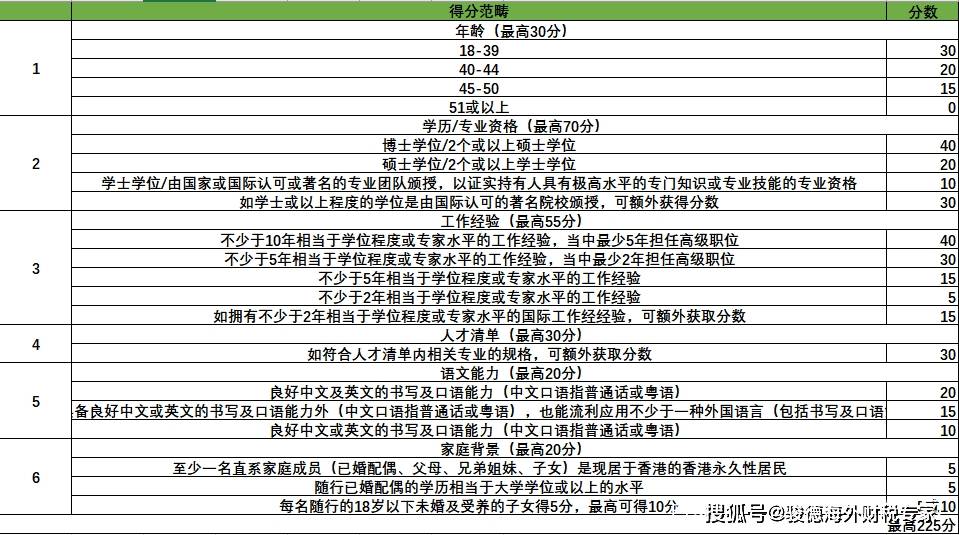 2024香港免費資料詳解，固定解答實施指南_HMB14月14日自助版