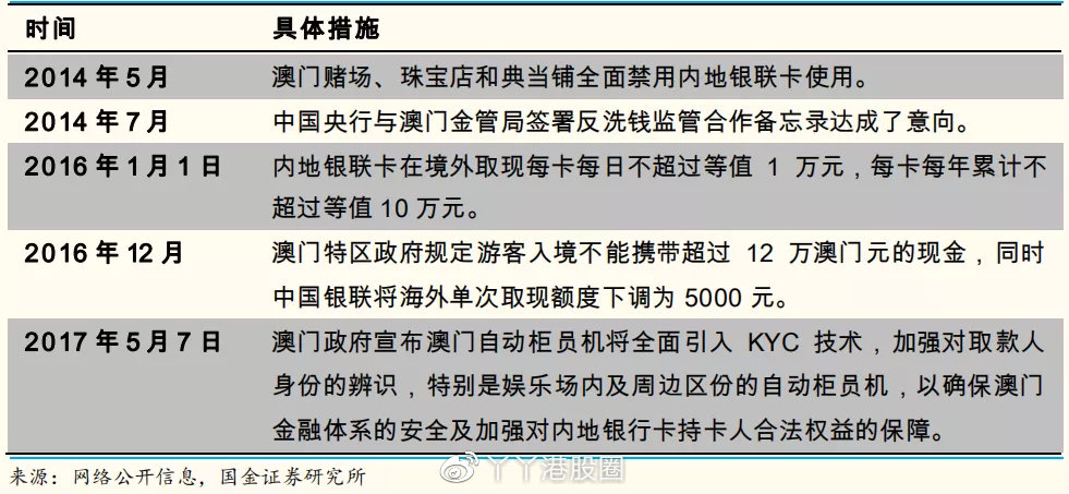 澳門王中王100資料專區(qū)，未來解析及定義詳解_EFY2.53.23日常版