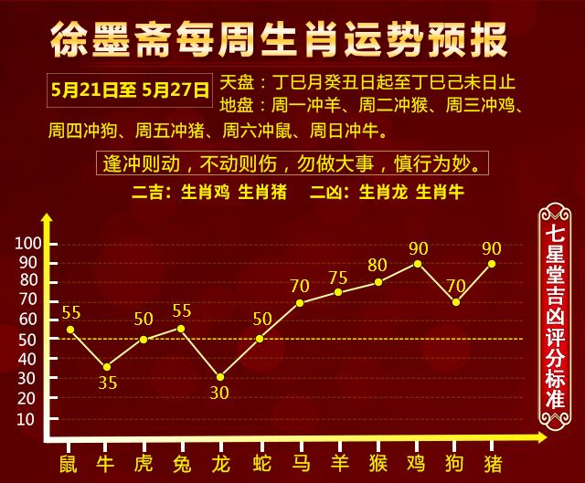 澳門生肖走勢圖詳析：精準(zhǔn)解讀與動畫版展示_CWZ4.13.90