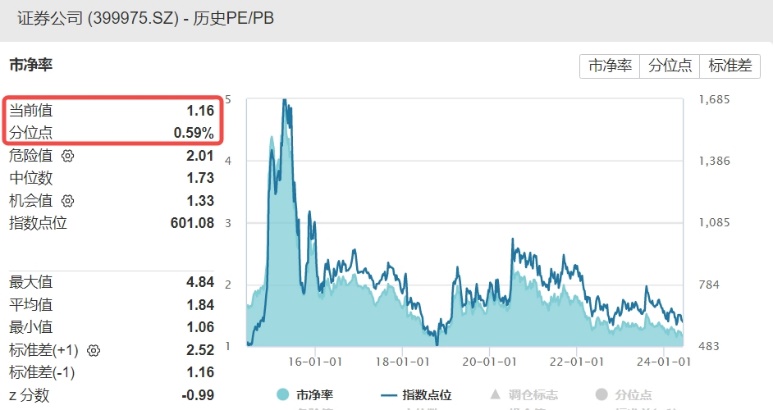 吊頂龍骨材料 第150頁