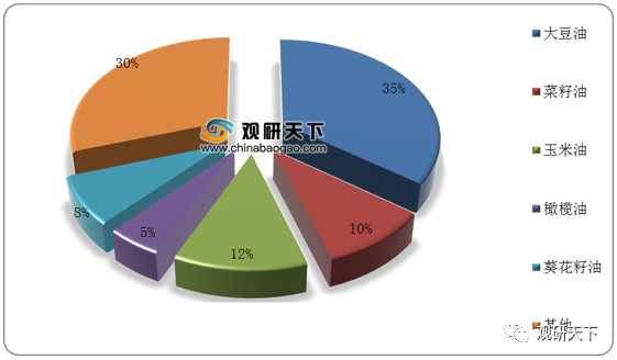 全新澳版正版資料大全，全面數(shù)據(jù)分析-RID7.57.55揭露版