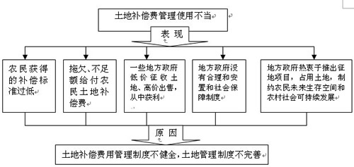 “4949澳門免費(fèi)詳盡指南，深入剖析解讀策略_YQA5.40.86復(fù)興版”