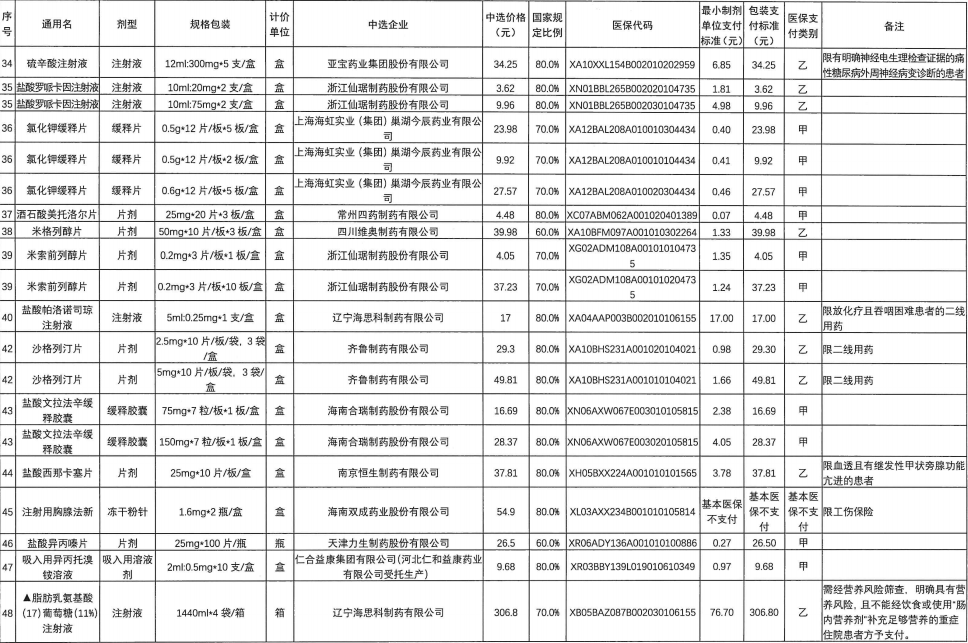 2024新奧免費(fèi)資料包：XEV2.56.37超高清版詳解與執(zhí)行指南