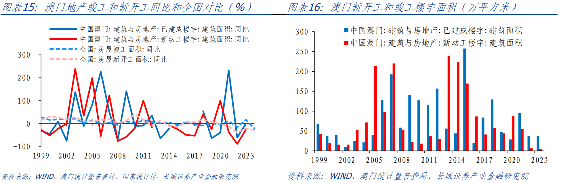 2024澳門王中王全資料解析：數(shù)據(jù)策略執(zhí)行深度分析_LCA4.64.85家長版