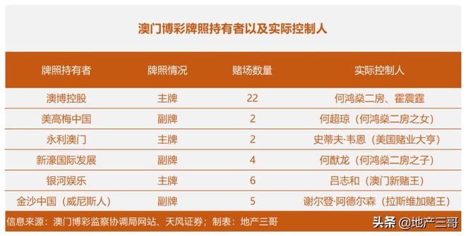 “2024澳門新開獎歷史查詢表，企業(yè)轉(zhuǎn)型解答實施_FCN7.48.41版界面”