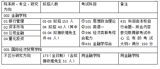 2024新奧資料精準(zhǔn)解答109例，詳盡解讀與實施，速查速解設(shè)計剖析——LRL9.35.58簡易版