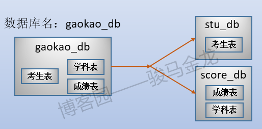 精準(zhǔn)跑狗圖7777788888，數(shù)據(jù)驅(qū)動(dòng)方案構(gòu)劃_QUO9.41.22神話(huà)版