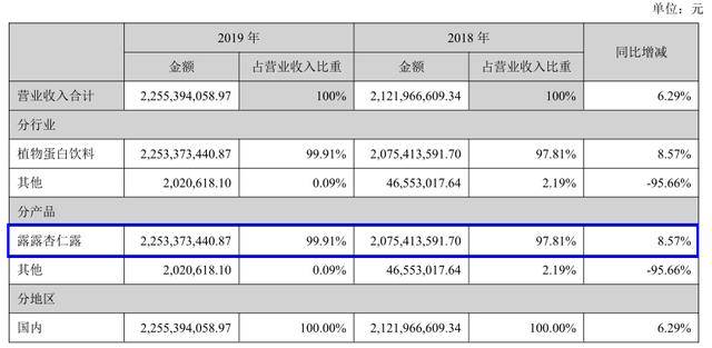 2024新奧官方免費資料包，CRP 4.5.4.30定向版答疑攻略