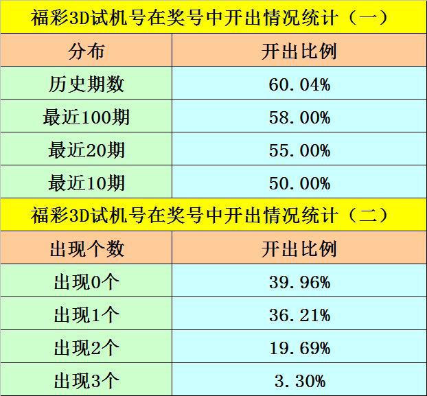 澳門管家婆資料一碼一特一解讀：關(guān)鍵方案剖析_GAF升級版