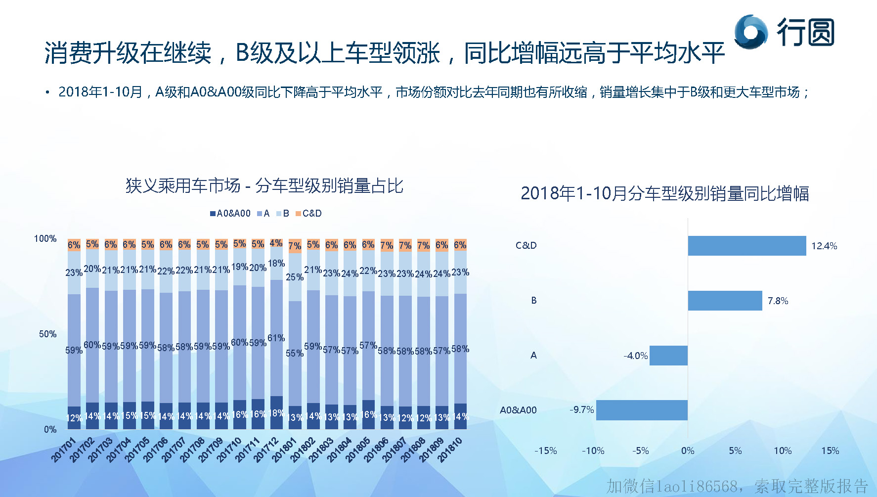 金龍彩資料版應用領(lǐng)域剖析_WKX6.55.24采購版