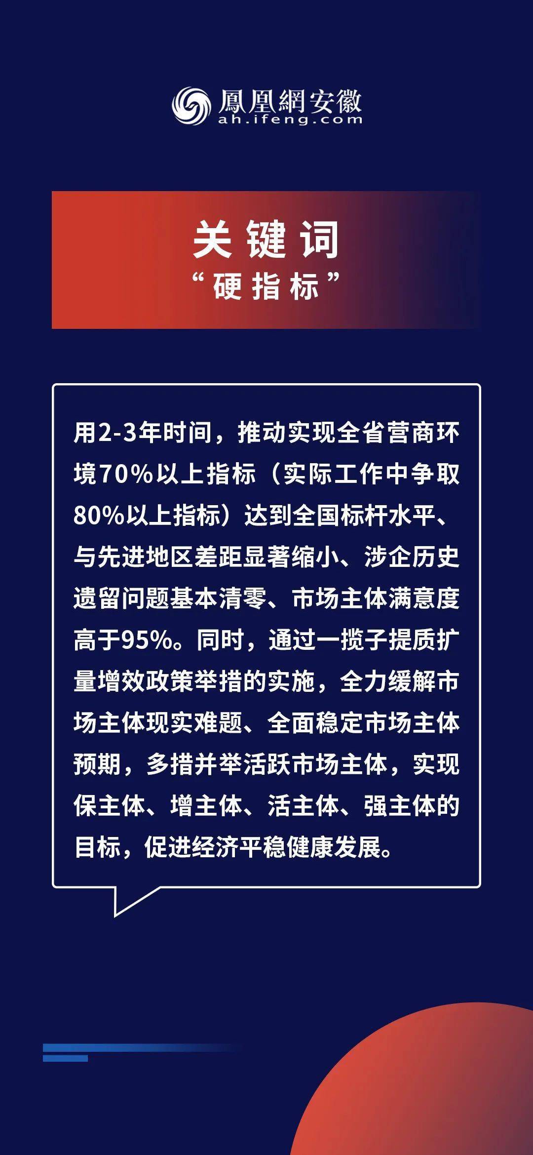 2024新奧資料贈閱：精準(zhǔn)051解答詳盡，落實到位_KDA1.56.60晴朗版