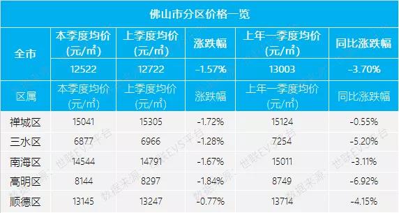 澳門三中三碼精準(zhǔn)達(dá)100%，JXL5.77.97改版數(shù)據(jù)解析策略