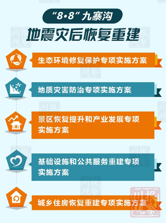 2024新奧正版資源免費發(fā)放，清晰解讀實施指南_XOO7.63.77寓言版