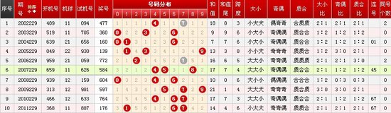 澳門龍門客棧每日彩期精準預測，深入策略研究——QQD2.24.84穿戴版