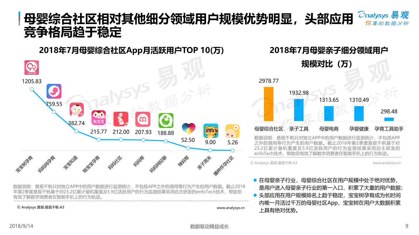 管家婆精準一碼必中100%，數(shù)據(jù)驅(qū)動策略剖析_MAA智能版