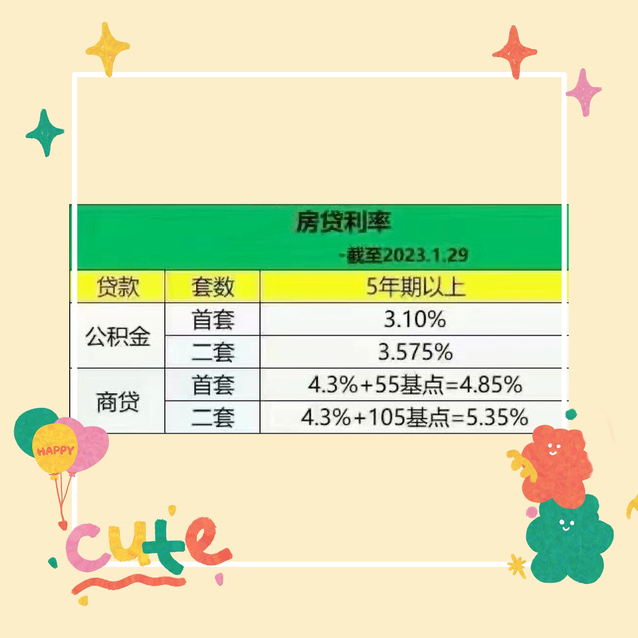 吊頂龍骨材料 第142頁