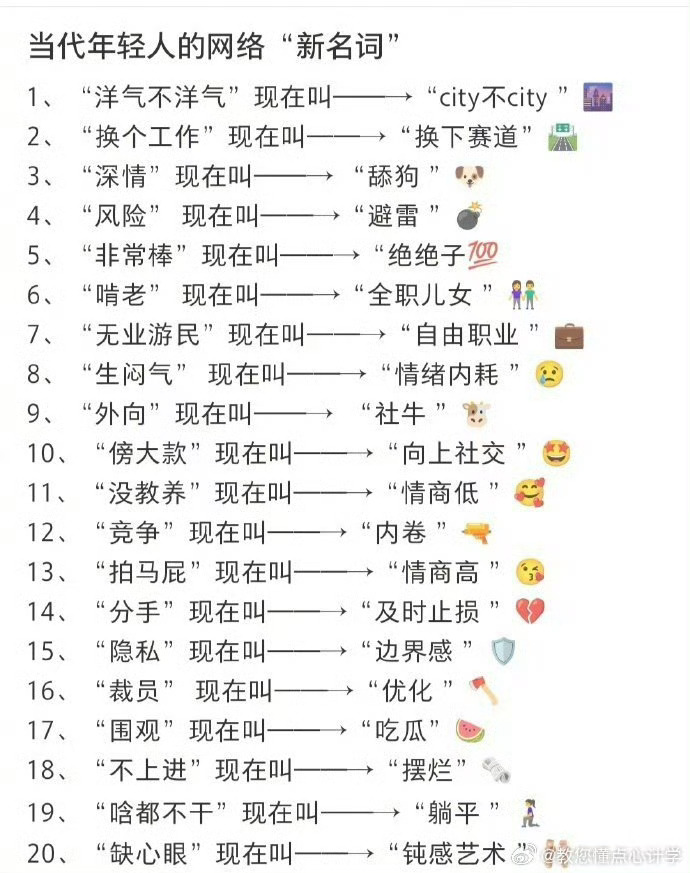 吊頂龍骨材料 第141頁