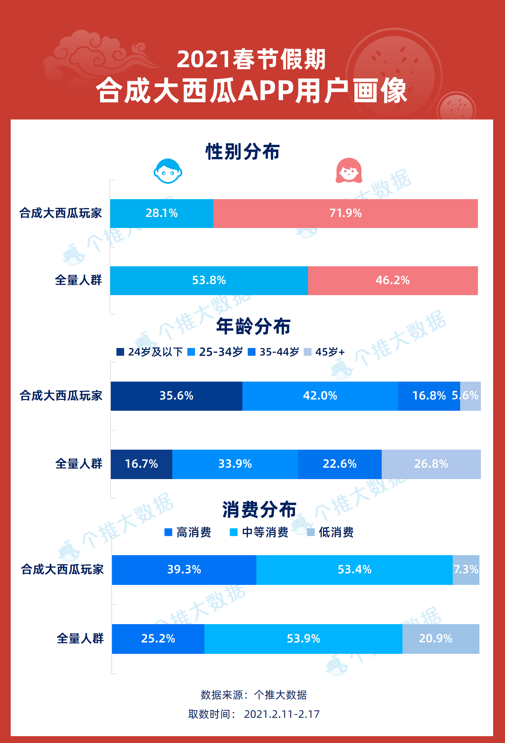 16012cm查詢澳彩,專業(yè)數(shù)據(jù)解釋設(shè)想_ZOY98.254機(jī)器版