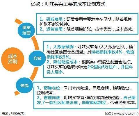 查看特馬,快速解決方式指南_ZKR98.645啟動版