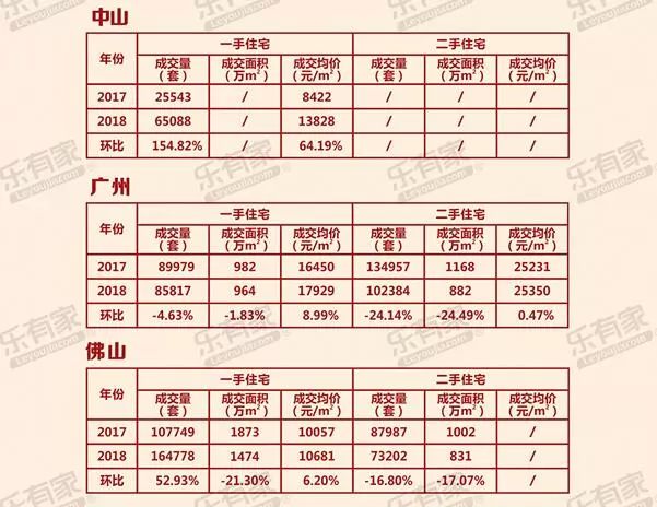 港澳三肖三碼全年的,專業(yè)數(shù)據(jù)點明方法_YIX89.361絕版