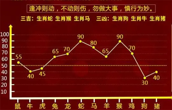 一肖一碼中持一肖,方案優(yōu)化實(shí)施_MFU98.549并行版