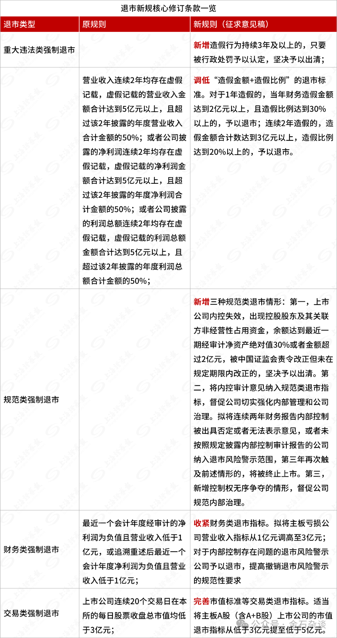 2024新澳天天開獎(jiǎng)記錄,最新碎析解釋說(shuō)法_YHJ89.998酷炫版