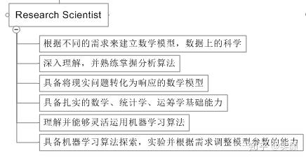 澳彩全年資料大全,數(shù)據(jù)科學(xué)解析說明_XZO98.198啟動(dòng)版