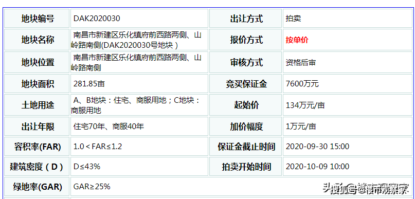 廠家直營 第135頁