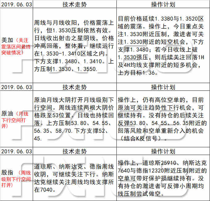 新澳天天彩精準(zhǔn)資料,執(zhí)行機(jī)制評(píng)估_OWI98.605復(fù)興版