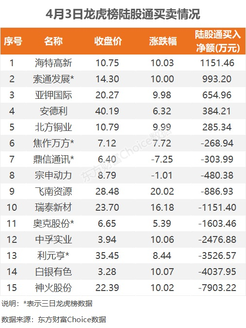 澳門特馬今期開獎結果2024年記錄,最新數(shù)據(jù)挖解釋明_MUR89.136通玄境