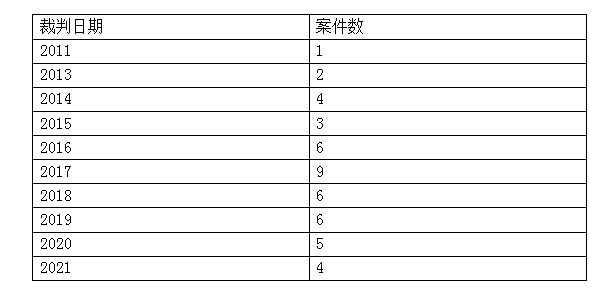 香港三碼中獨(dú)家資料,案例實(shí)證分析_WBT89.328備用版