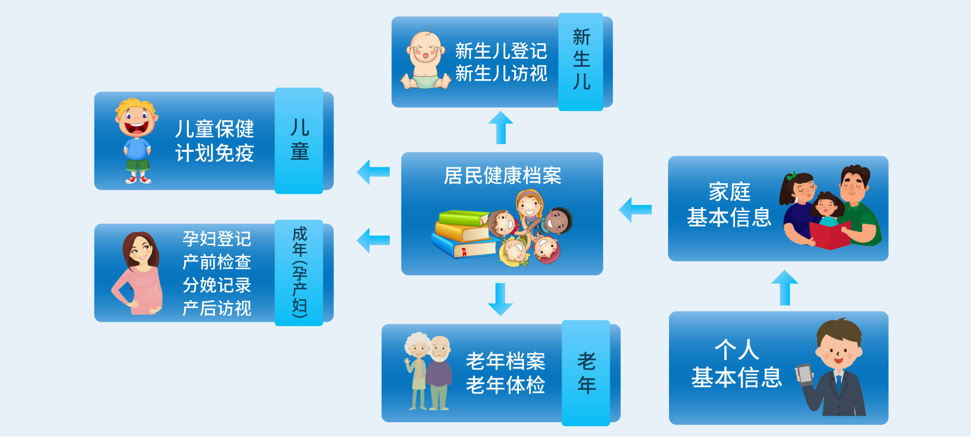 2024管家婆一碼一肖資料,科學(xué)功能與作用_VJM98.189社交版