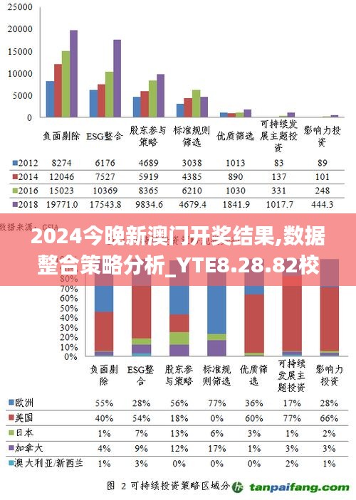 2024澳門掛牌,實踐數(shù)據(jù)分析評估_YNX89.980變革版