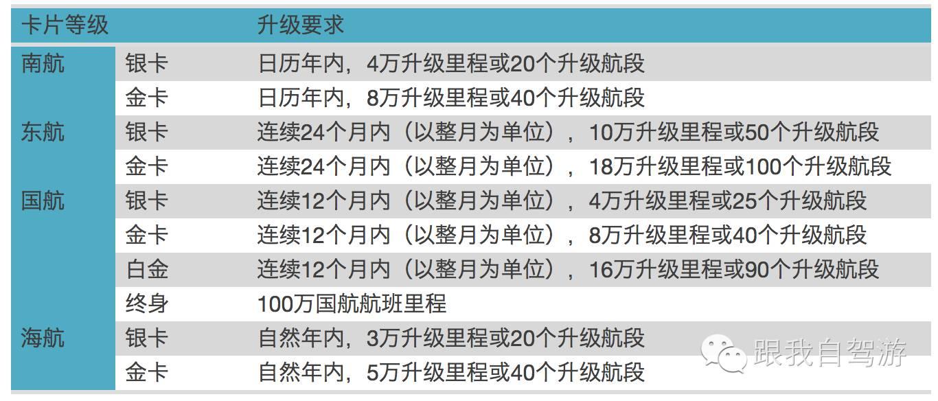 管家婆一票一碼100正確,創(chuàng)新發(fā)展策略_CKZ98.988旅行者特別版