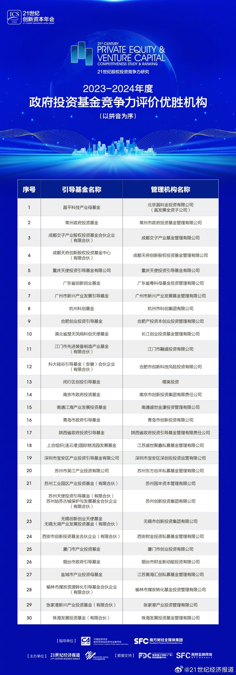 49資料網(wǎng)濠江論談,專業(yè)地調(diào)查詳解_PAG89.542多功能版