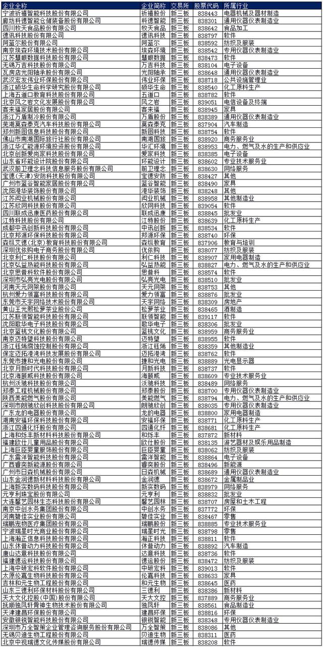 澳門一碼一碼100準(zhǔn)確a07版,最新數(shù)據(jù)挖解釋明_ESU89.367豪華款