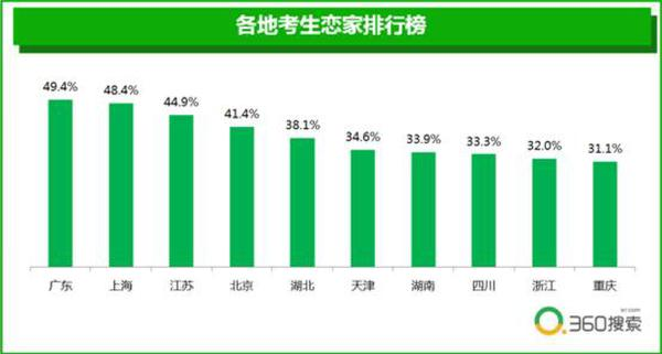 鋁扣板廠家 第134頁