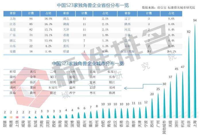 新奧免費(fèi)料全年公開86期開什么,實(shí)證分析詳細(xì)枕_PSM98.687高清晰度版