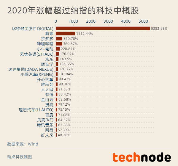 2024新澳精準資料大全,統(tǒng)計信息解析說明_EPQ89.852界面版