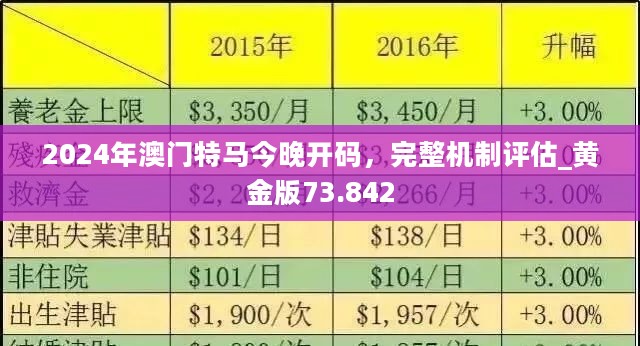 2024特馬今晚開獎(jiǎng),案例實(shí)證分析_OMK98.660散熱版