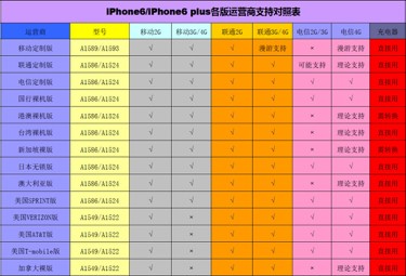 新澳門彩出號綜合走勢圖手機(jī)版,實時異文說明法_TVG89.527旅行版