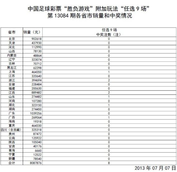 澳門開獎(jiǎng)結(jié)果開獎(jiǎng)記錄表346期,穩(wěn)固執(zhí)行方案計(jì)劃_IIH98.254媒體宣傳版