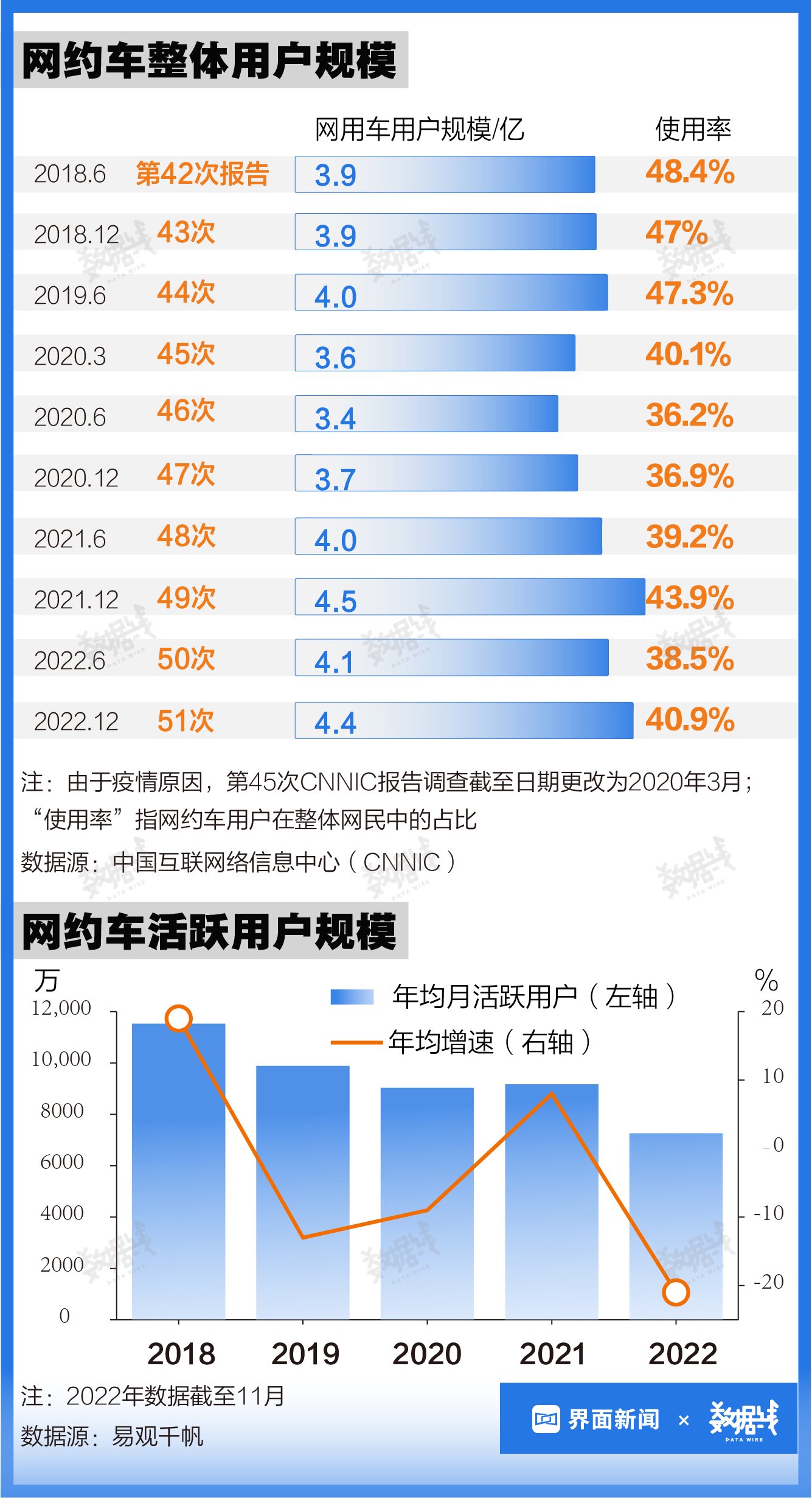 新澳門大眾網(wǎng)官網(wǎng)開碼現(xiàn)場,實(shí)踐數(shù)據(jù)分析評估_GQP98.454專業(yè)版