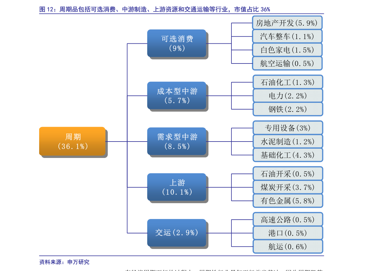 鋁扣板廠家 第133頁