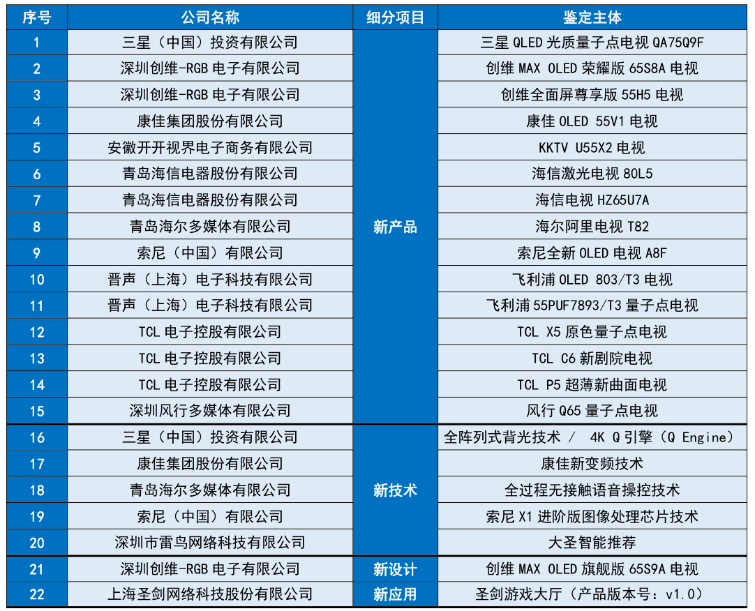 6合和彩開獎結(jié)果歷史,最新研究解讀_JCD89.545共享版