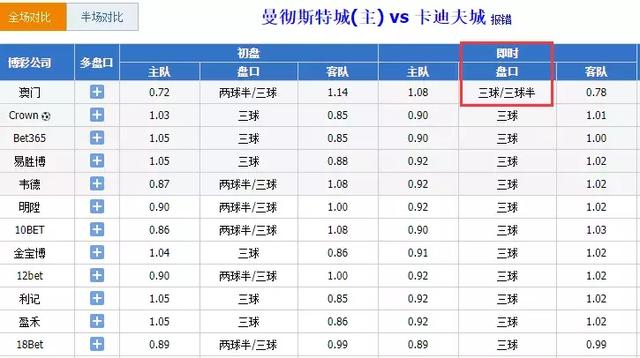 澳門今晚必中三中三0100,實證分析詳細枕_KBX98.234復(fù)古版