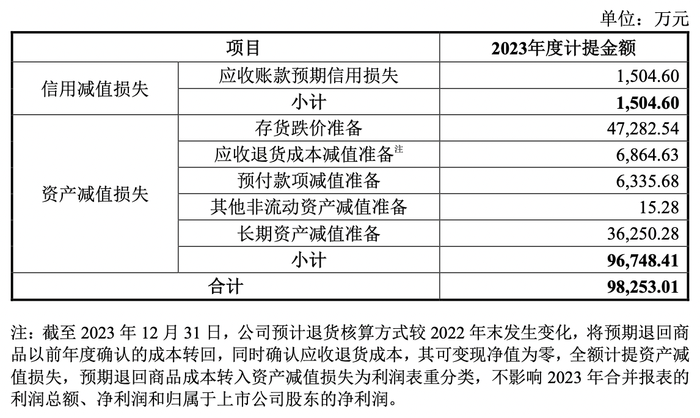 新澳門六開獎近50期結(jié)果記錄,全方位操作計劃_OFD89.623移動版