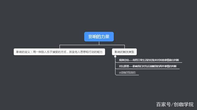 二四六天下彩944cc贏彩,全面信息解釋定義_LUT98.157仿真版