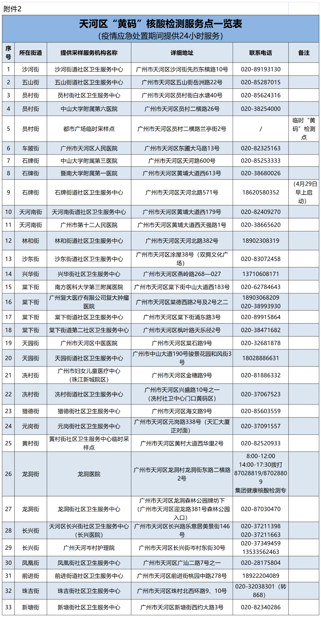 2024澳門今晚開(kāi)獎(jiǎng)號(hào)碼香港記錄,管理措施_ZEX98.115結(jié)合版