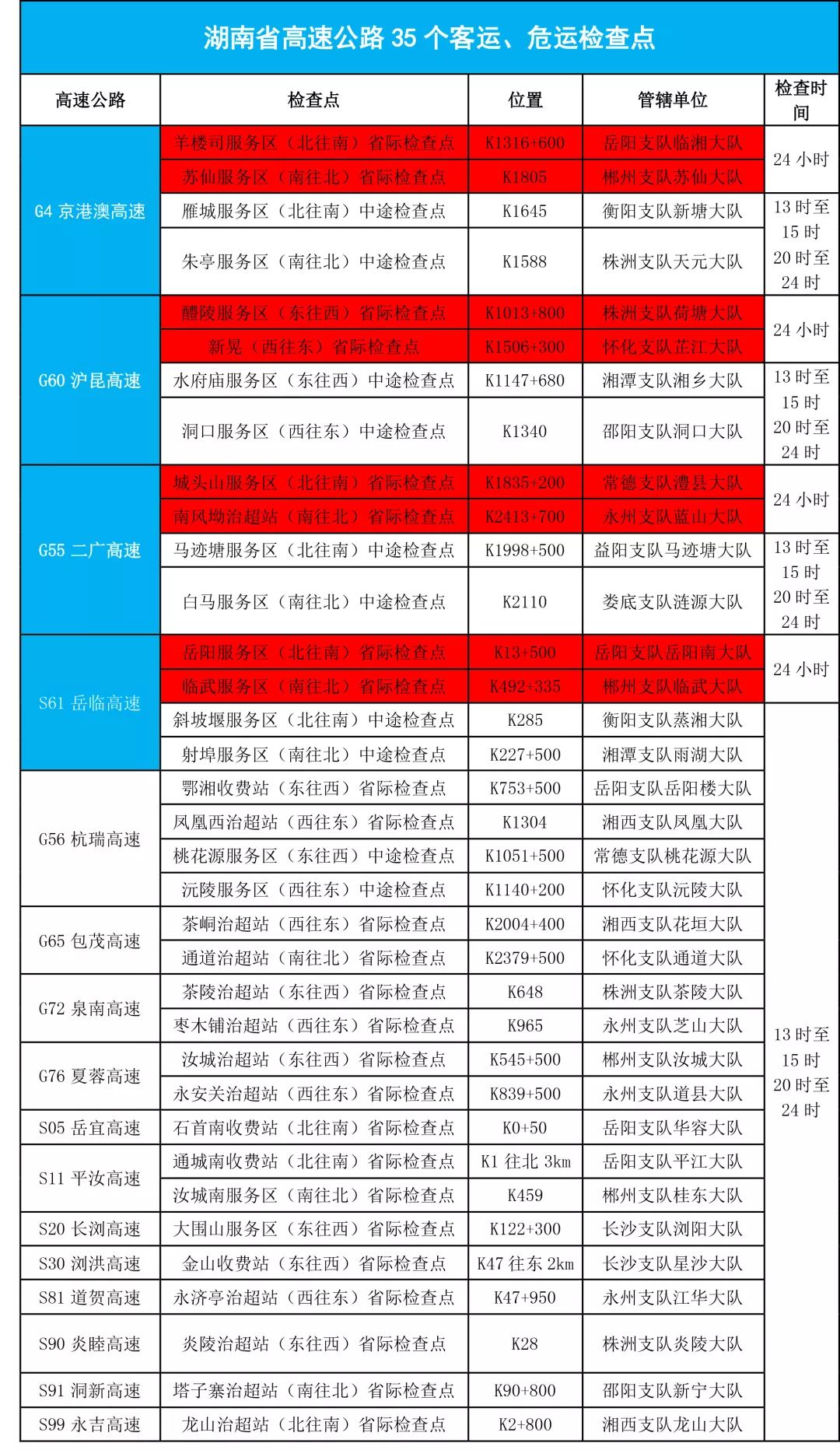 2024年澳門免費(fèi)1688,標(biāo)準(zhǔn)執(zhí)行具體評價(jià)_JSN98.314科技版